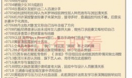 娱乐圈吃瓜总结报告,揭秘明星幕后故事与热点事件